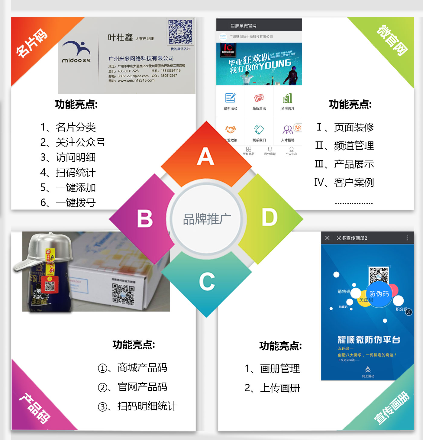 品牌推广(图1)