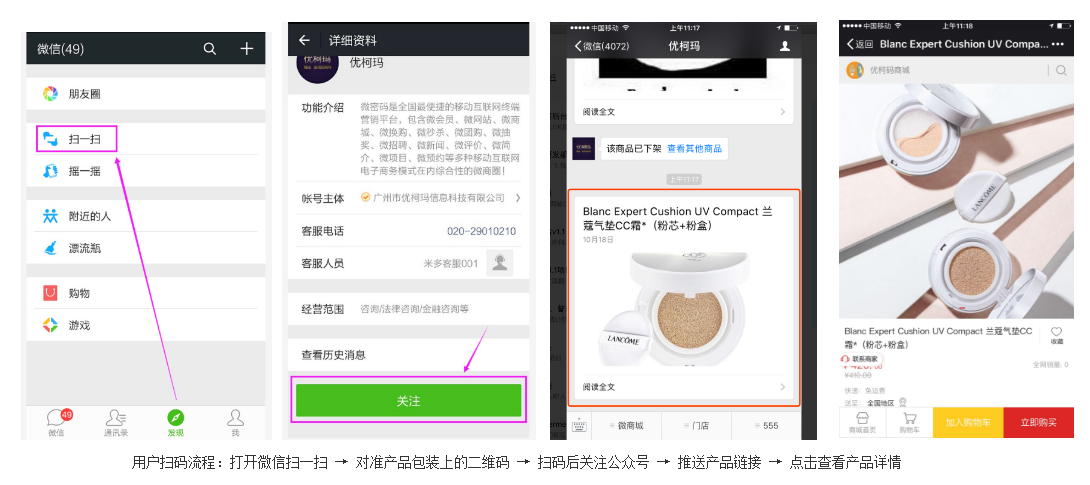 品牌推广(图4)