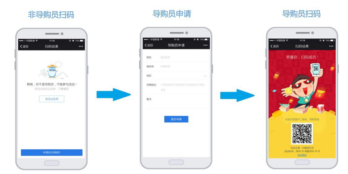 家的(图3)