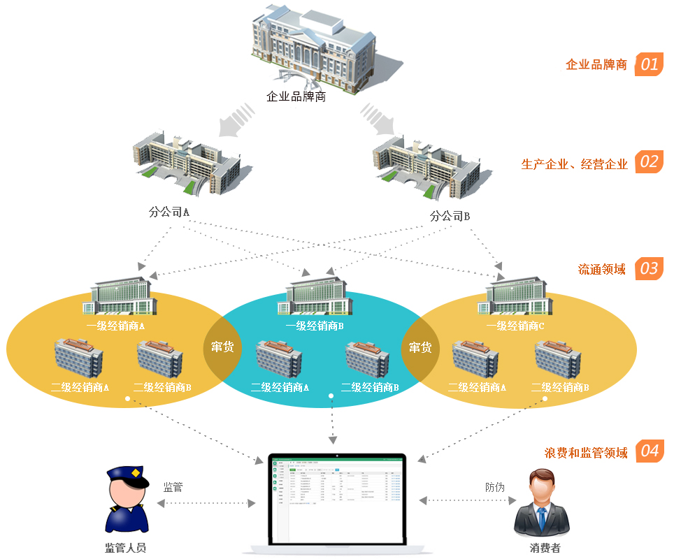 大益茶(图2)