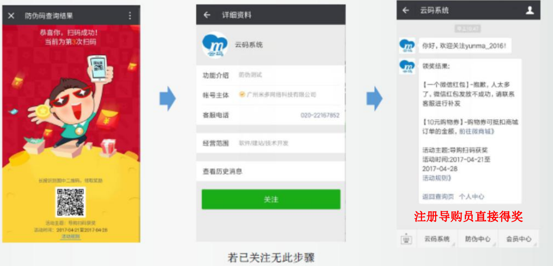 家的(图4)