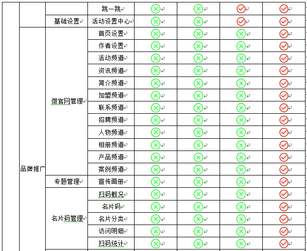 引擎套餐(图13)