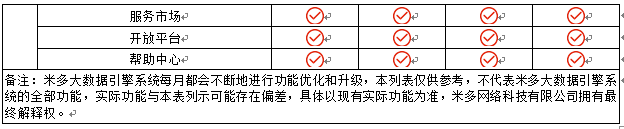 引擎套餐(图15)