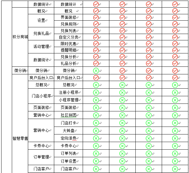 引擎套餐(图11)