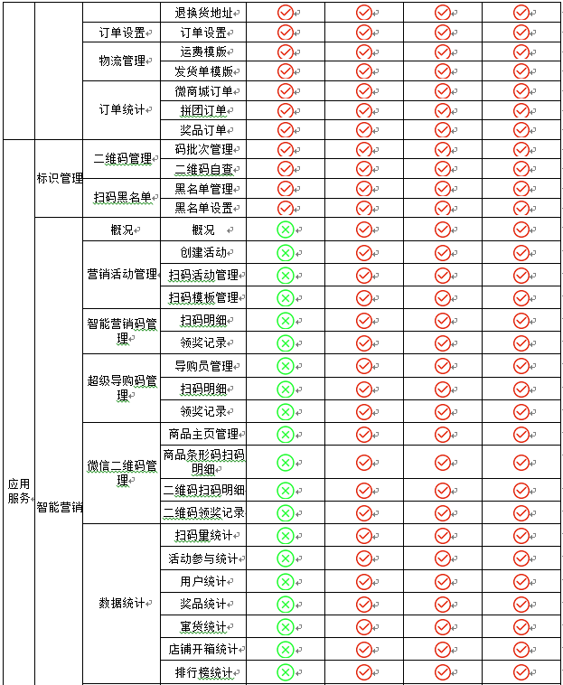 引擎套餐(图5)
