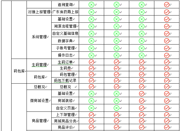 引擎套餐(图9)