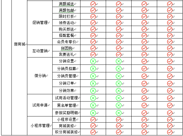 引擎套餐(图10)
