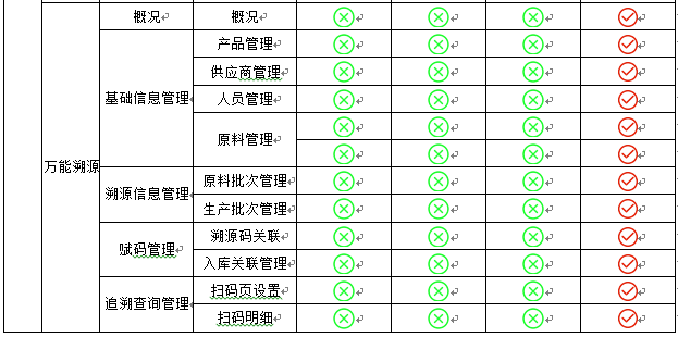 引擎套餐(图8)