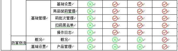 引擎套餐(图6)