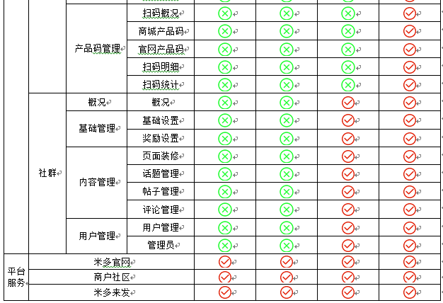 引擎套餐(图14)